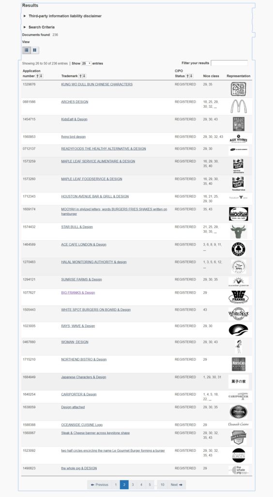 INPI - National Institute of Industrial Property — Instituto Nacional ...