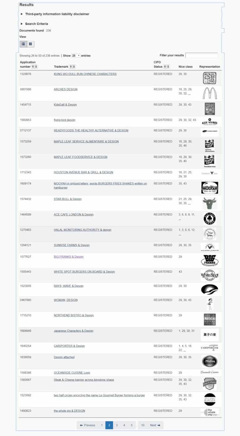 View of Beginner's Guide: How to Perform Canadian Trademark Search